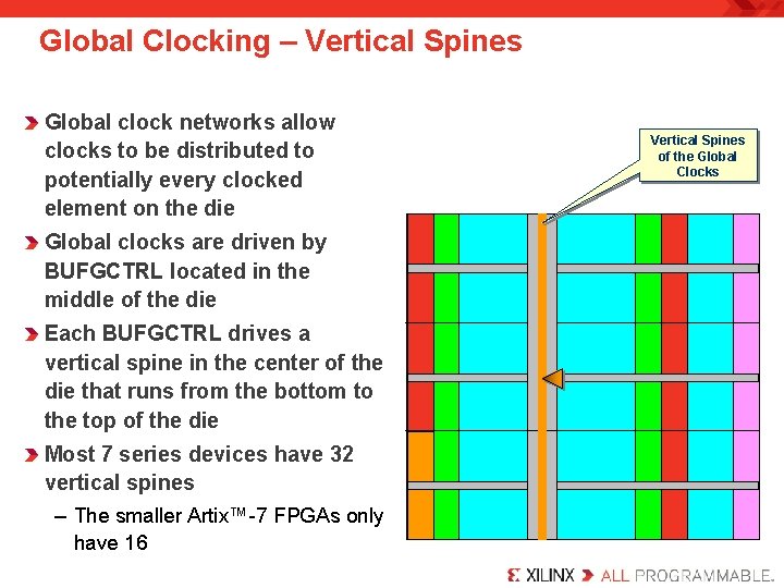 Global Clocking – Vertical Spines Global clock networks allow clocks to be distributed to