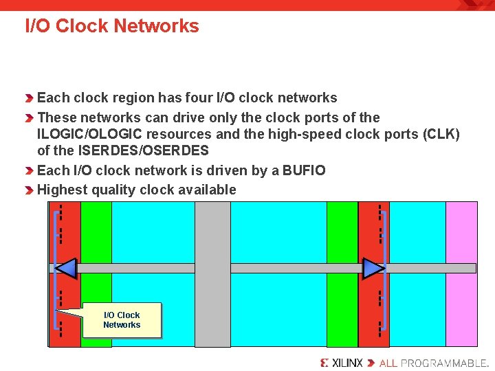 I/O Clock Networks Each clock region has four I/O clock networks These networks can