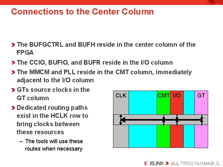 Connections to the Center Column The BUFGCTRL and BUFH reside in the center column