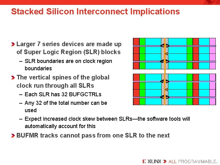 Stacked Silicon Interconnect Implications Larger 7 series devices are made up of Super Logic