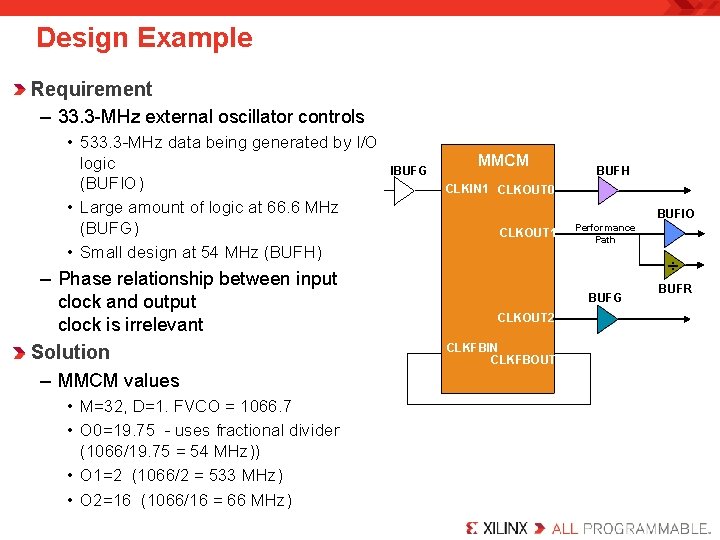 Design Example Requirement – 33. 3 -MHz external oscillator controls • 533. 3 -MHz
