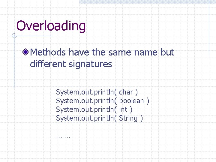 Overloading Methods have the same name but different signatures System. out. println( …… char