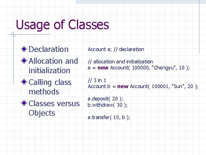 Usage of Classes Declaration Allocation and initialization Calling class methods Classes versus Objects Account