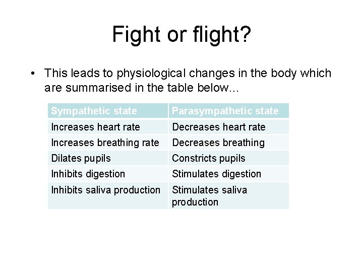 Fight or flight? • This leads to physiological changes in the body which are