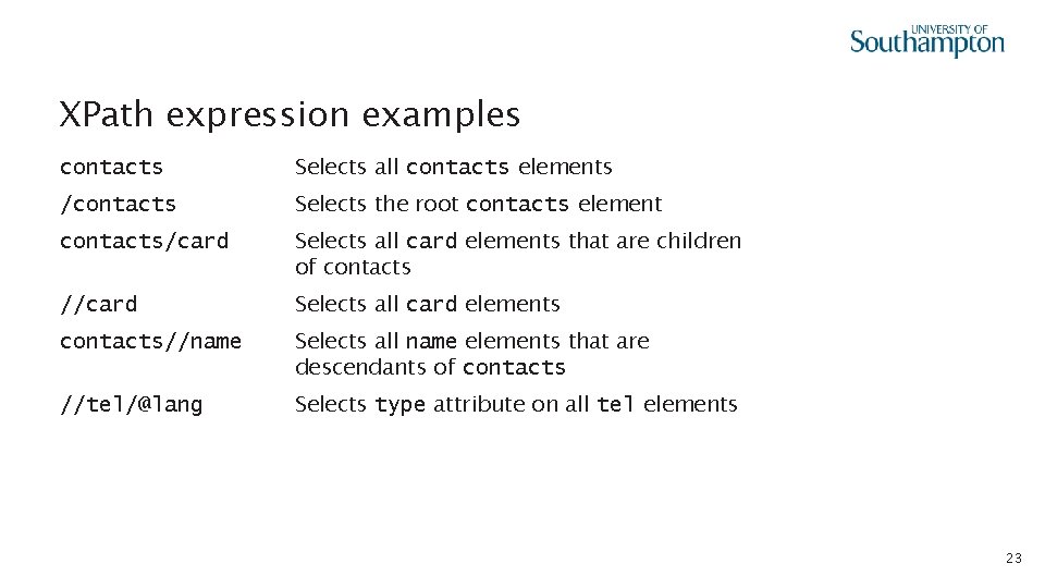 XPath expression examples contacts Selects all contacts elements /contacts Selects the root contacts element