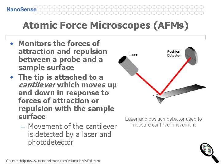 Atomic Force Microscopes (AFMs) • Monitors the forces of attraction and repulsion between a