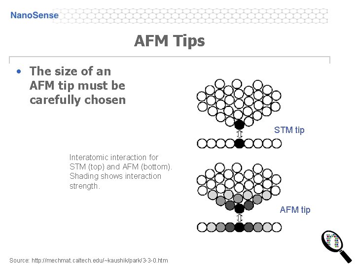 AFM Tips • The size of an AFM tip must be carefully chosen STM