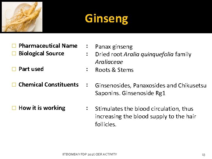 Ginseng � � Pharmaceutical Name Biological Source : : � Part used : �