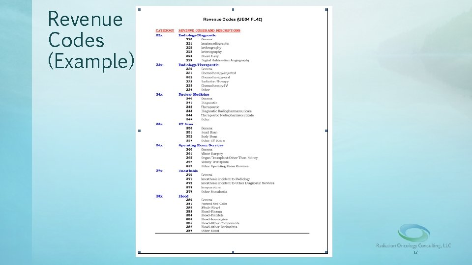 Revenue Codes (Example) 37 