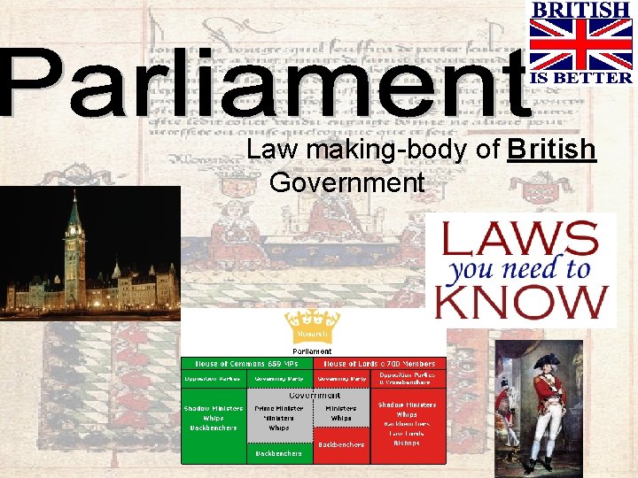 Law making-body of British Government 