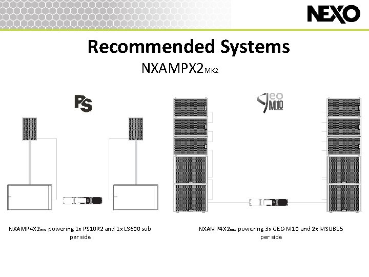 Recommended Systems NXAMPX 2 MK 2 NXAMP 4 X 2 MK 2 powering 1