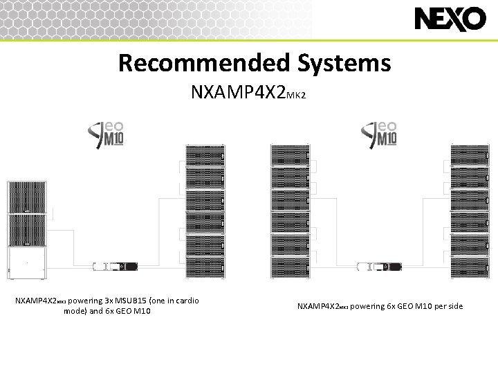 Recommended Systems NXAMP 4 X 2 MK 2 powering 3 x MSUB 15 (one