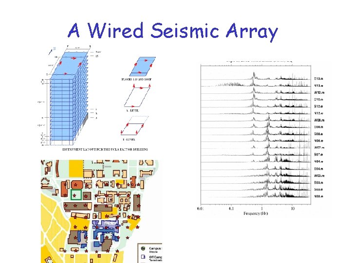 A Wired Seismic Array 