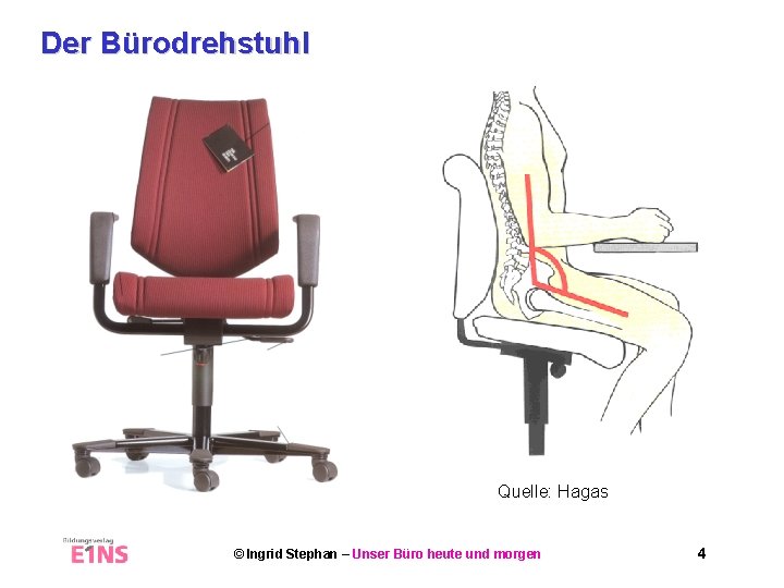 Der Bürodrehstuhl Quelle: Hagas © Ingrid Stephan – Unser Büro heute und morgen 4