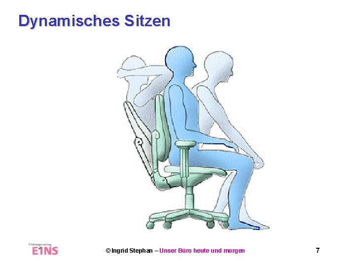 Dynamisches Sitzen © Ingrid Stephan – Unser Büro heute und morgen 7 