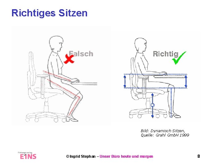 Richtiges Sitzen Bild: Dynamisch Sitzen, Quelle: Grahl Gmb. H 1999 © Ingrid Stephan –