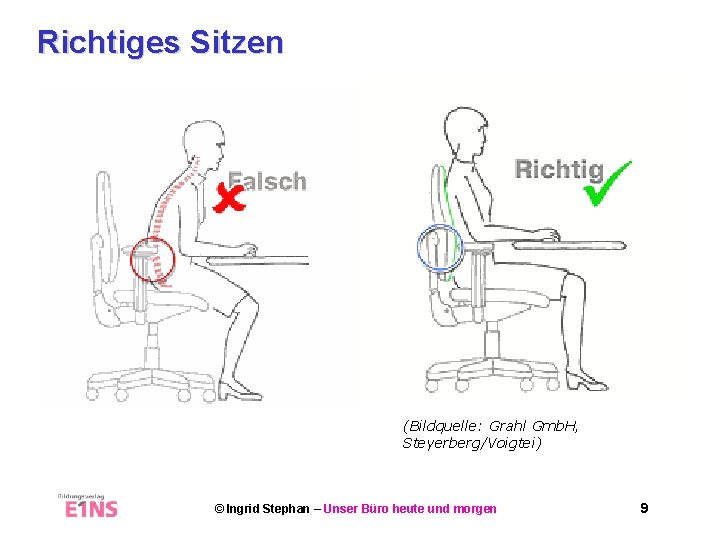 Richtiges Sitzen (Bildquelle: Grahl Gmb. H, Steyerberg/Voigtei) © Ingrid Stephan – Unser Büro heute