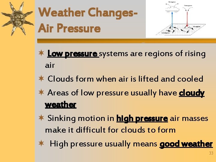 Weather Changes. Air Pressure Low pressure systems are regions of rising air Clouds form