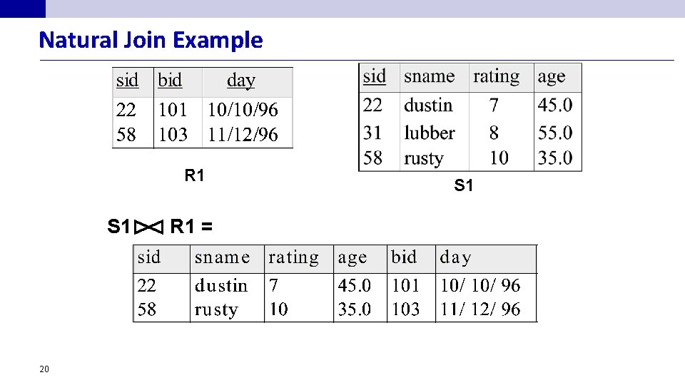 Natural Join Example R 1 S 1 20 R 1 = S 1 