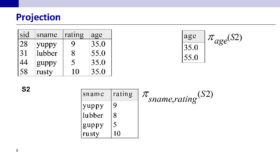 Projection S 2 9 