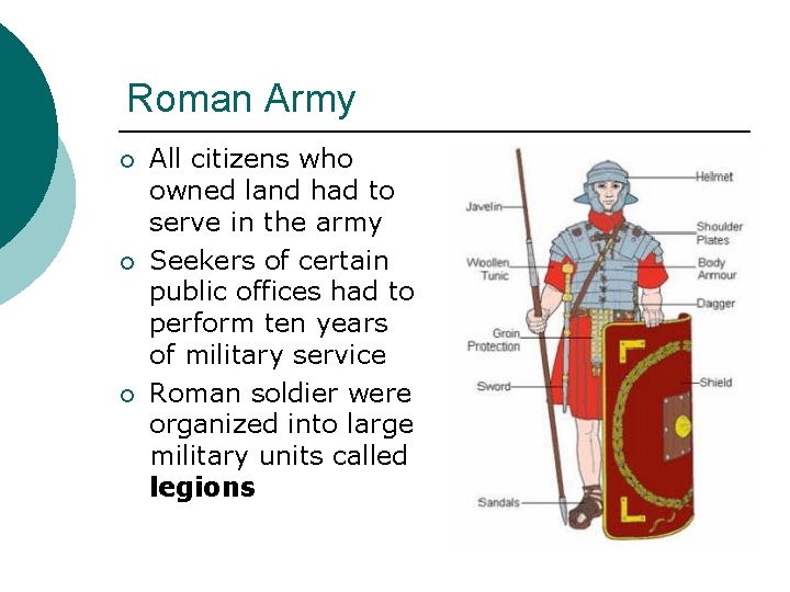 Roman Army ¡ ¡ ¡ All citizens who owned land had to serve in