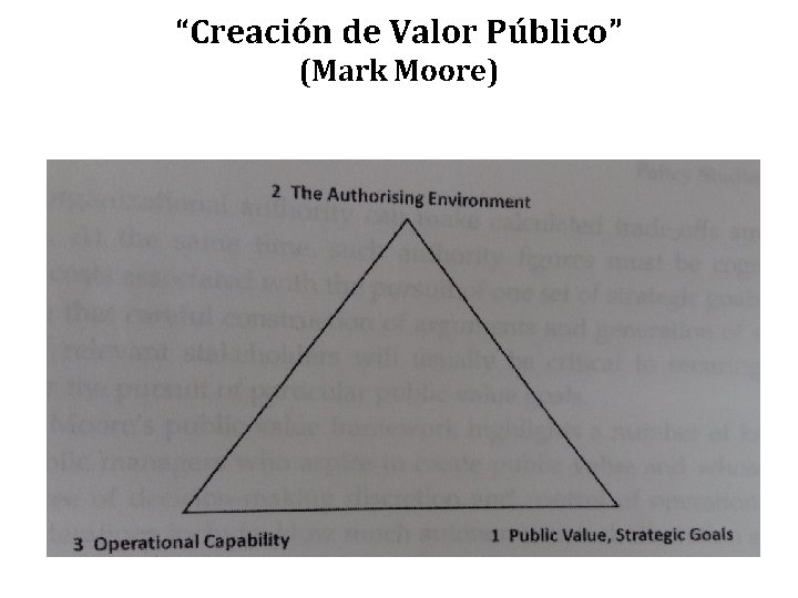 “Creación de Valor Público” (Mark Moore) 