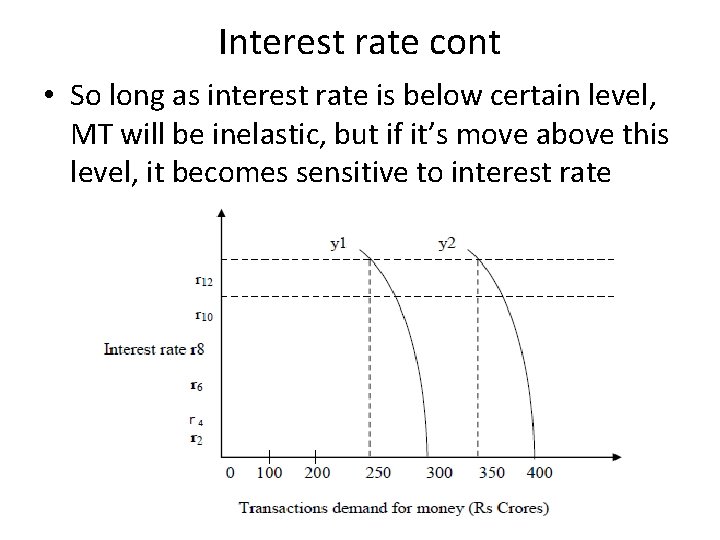 Interest rate cont • So long as interest rate is below certain level, MT