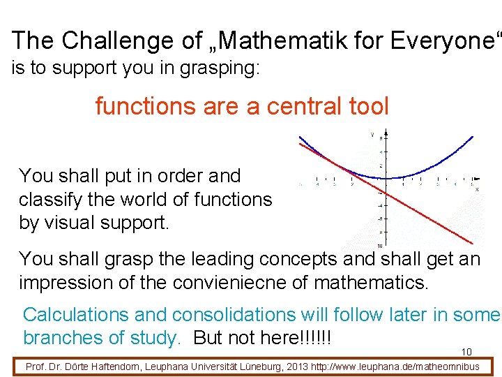 The Challenge of „Mathematik for Everyone“ is to support you in grasping: functions are