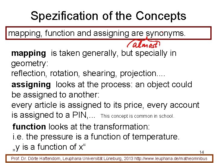 Spezification of the Concepts mapping, function and assigning are synonyms. mapping is taken generally,