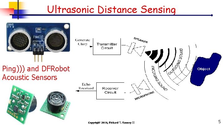 Ultrasonic Distance Sensing Ping))) and DFRobot Acoustic Sensors Copyright 2016, Richard T. Vannoy II
