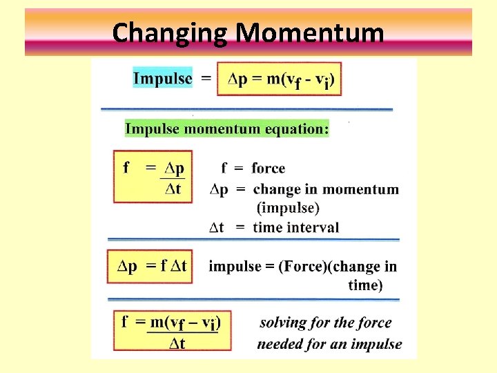 Changing Momentum 