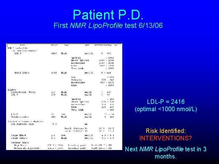 Patient P. D. First NMR Lipo. Profile test 6/13/06 LDL-P = 2416 (optimal <1000