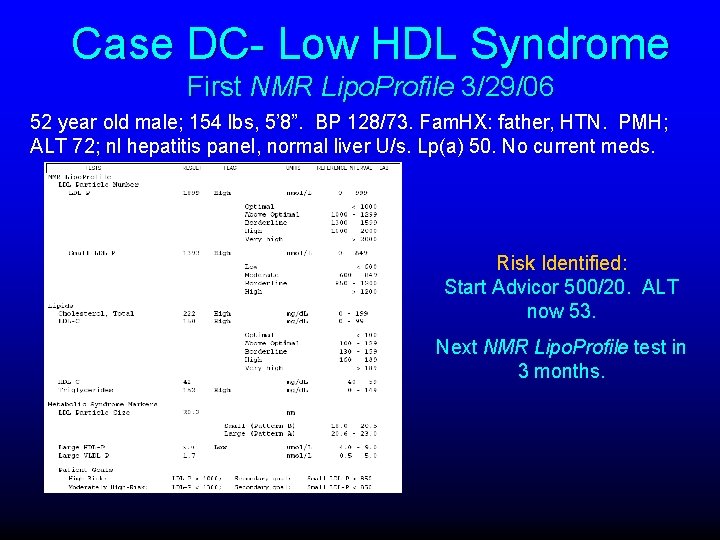 Case DC- Low HDL Syndrome First NMR Lipo. Profile 3/29/06 52 year old male;