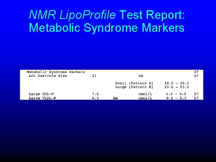 NMR Lipo. Profile Test Report: Metabolic Syndrome Markers 