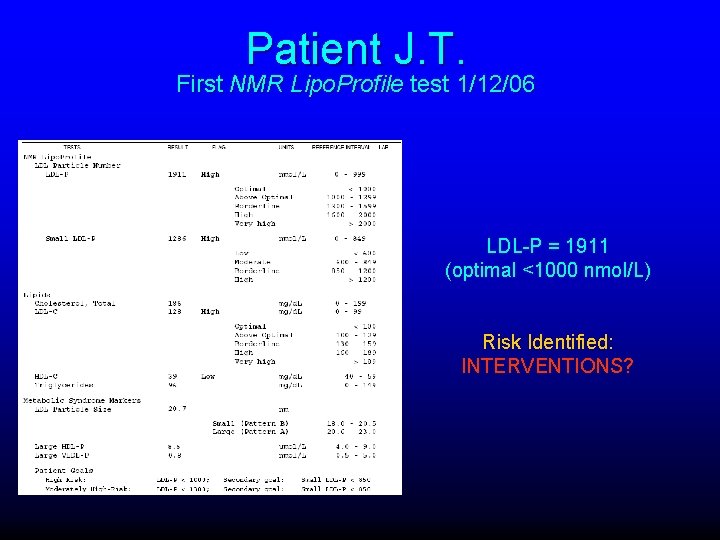 Patient J. T. First NMR Lipo. Profile test 1/12/06 LDL-P = 1911 (optimal <1000