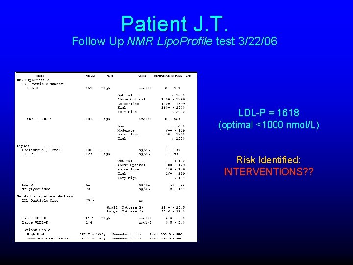 Patient J. T. Follow Up NMR Lipo. Profile test 3/22/06 LDL-P = 1618 (optimal