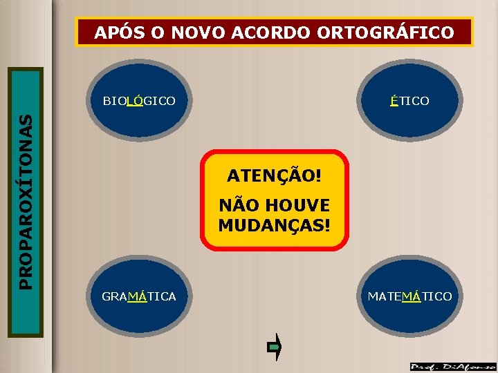 ANTES NOVOACORDOORTOGRÁFICO APÓS DO O NOVO PROPAROXÍTONAS BIOLÓGICO ÉTICO ATENÇÃO! NÃO HOUVE MUDANÇAS! GRAMÁTICA