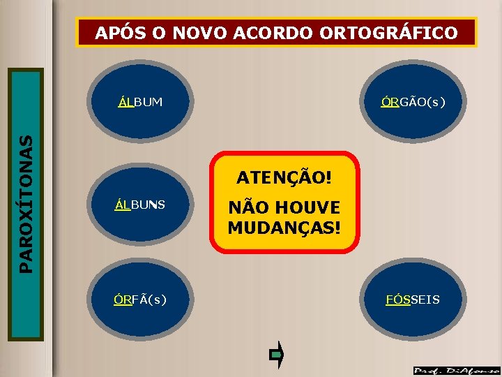 ANTES NOVOACORDOORTOGRÁFICO APÓS DO O NOVO PAROXÍTONAS ÁLBUM ÓRGÃO(s) ATENÇÃO! ÁLBUNS ÓRFÃ(s) NÃO HOUVE