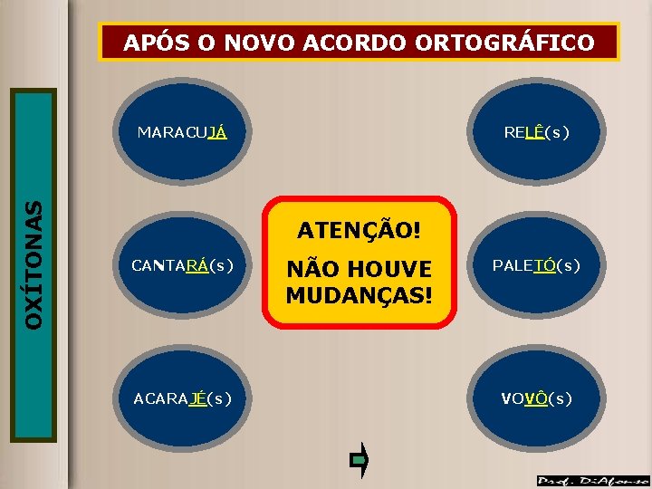 ANTES NOVOACORDOORTOGRÁFICO APÓS DO O NOVO OXÍTONAS MARACUJÁ RELÊ(s) ATENÇÃO! CANTARÁ(s) ACARAJÉ(s) NÃO HOUVE