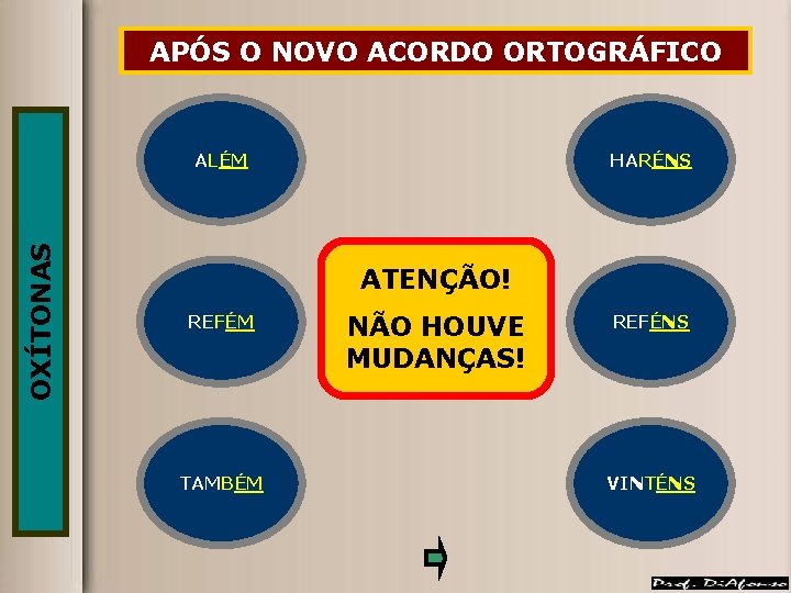 ANTES NOVOACORDOORTOGRÁFICO APÓS DO O NOVO OXÍTONAS ALÉM HARÉNS ATENÇÃO! REFÉM TAMBÉM NÃO HOUVE