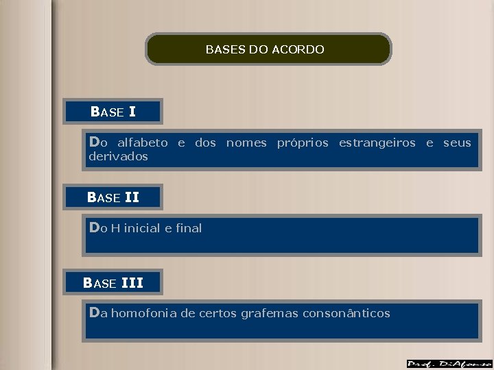 BASES DO ACORDO BASE I Do alfabeto e dos nomes próprios estrangeiros e seus