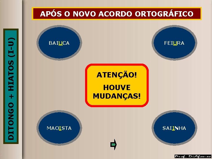 DITONGO + HIATOS (I-U) ANTES NOVOACORDOORTOGRÁFICO APÓS DO O NOVO BAIÚCA BAIUCA FEIURA FEIÚRA