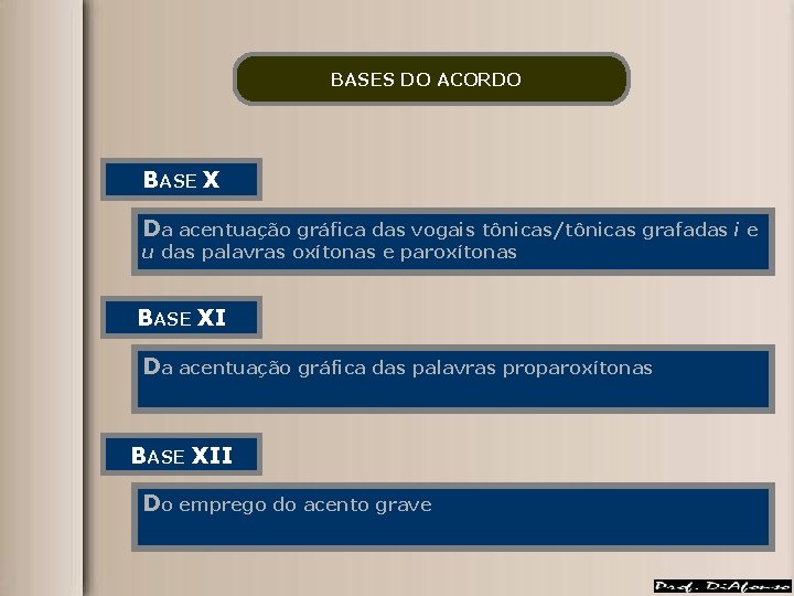 BASES DO ACORDO BASE X Da acentuação gráfica das vogais tônicas/tônicas grafadas i e