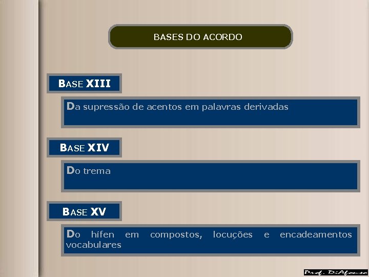 BASES DO ACORDO BASE XIII Da supressão de acentos em palavras derivadas BASE XIV