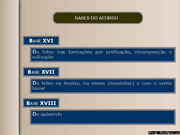 BASES DO ACORDO BASE XVI Do hífen nas formações por prefixação, recomposição e sufixação