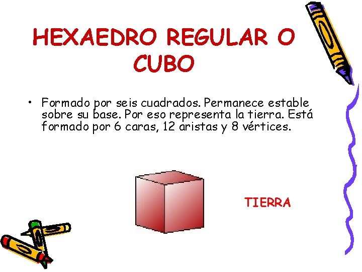 HEXAEDRO REGULAR O CUBO • Formado por seis cuadrados. Permanece estable sobre su base.