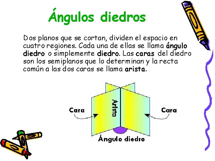 Ángulos diedros Dos planos que se cortan, dividen el espacio en cuatro regiones. Cada