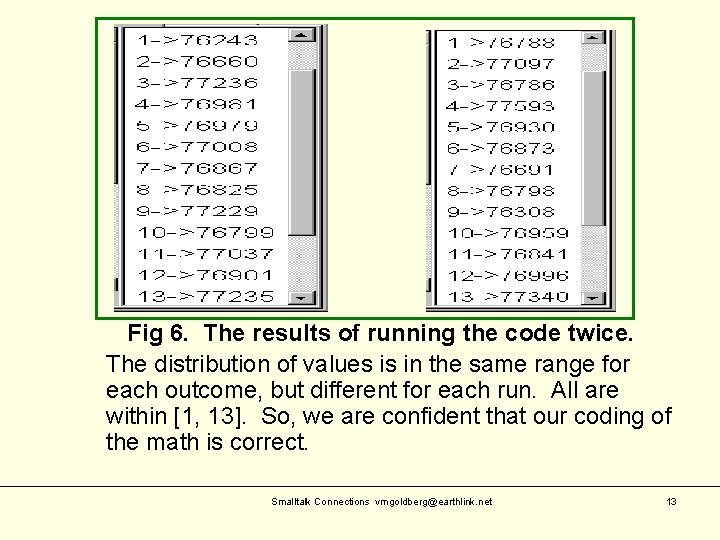 Fig 6. The results of running the code twice. The distribution of values is