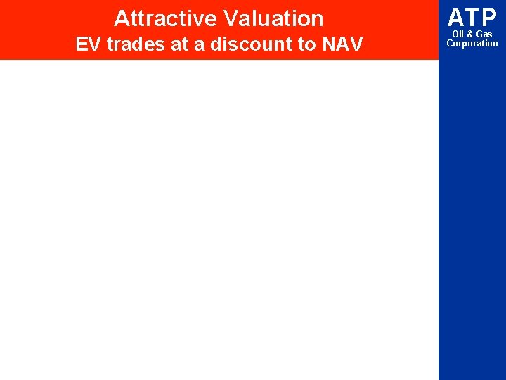 Attractive Valuation EV trades at a discount to NAV ATP Oil & Gas Corporation