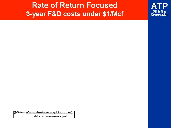 Rate of Return Focused 3 -year F&D costs under $1/Mcf ATP Oil & Gas